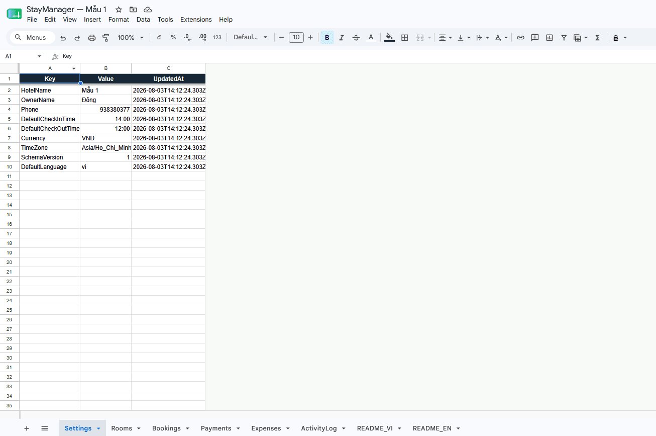 Google Sheet do người dùng sở hữu